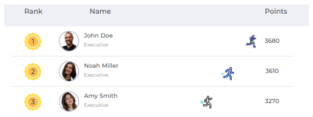 Leaderboard Interface